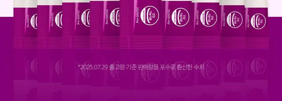 [서현PICK/NEW]콜레올로지 쾌변 젤리 10포 (+2포 증정) (12일분) 상세페이지 2